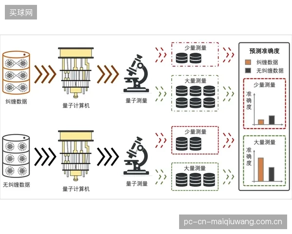 亚毫米级误差控制：机器学习算法通过分析大样本足型数据，正将运动鞋楦的设计精度提升至新高度